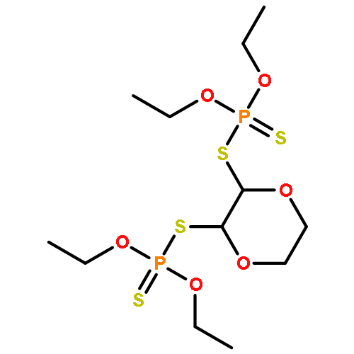 DIOXATHION 