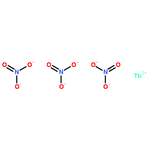 terbium trinitrate