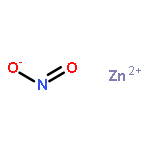 Zinc nitrite