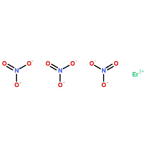 erbium trinitrate