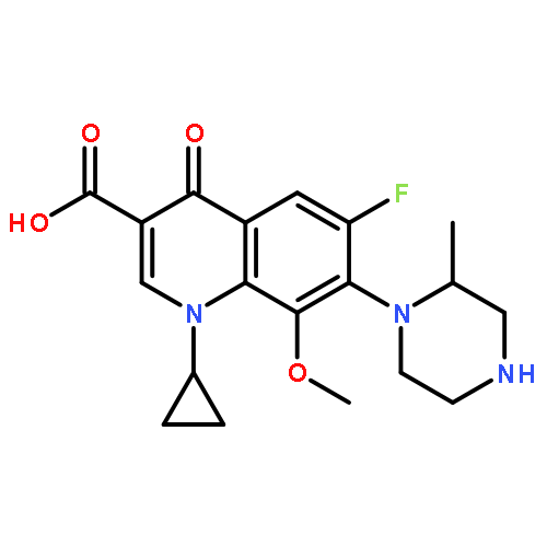 Iso GatifloxacinDISCONTINUED