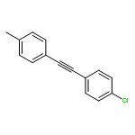 Benzene, 1-chloro-4-[(4-methylphenyl)ethynyl]-