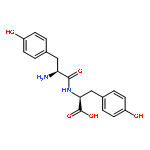 Peptide YY