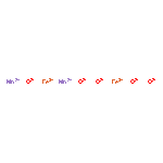 IRON MANGANESE OXIDE