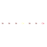 Cerium, compd. with cobalt and indium (1:1:5)