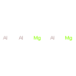 Aluminum, compd. with magnesium (3:2)