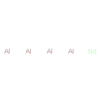 Aluminum, compd. with neodymium (4:1)