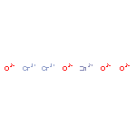 Zinc chromate oxide (ZnCr2O4)