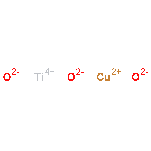 Copper titanate