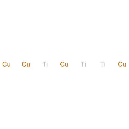 Copper, compd. with titanium (4:3)