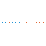 Iron, compd. with tungsten (7:6)