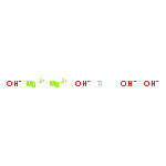 dimagnesium titanium tetraoxide