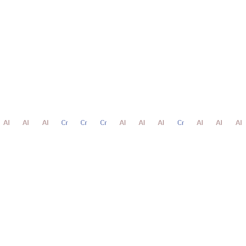 Aluminum, compd. with chromium (9:4)