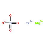 dichromium magnesium tetraoxide