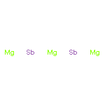 Magnesium antimonide