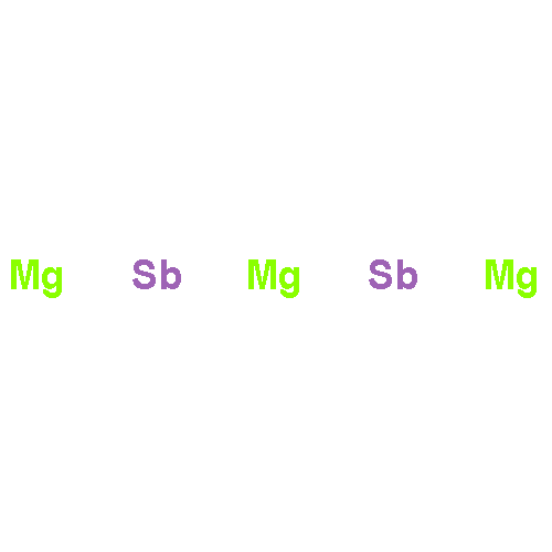 Magnesium antimonide