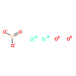 Didysprosium oxide silicate