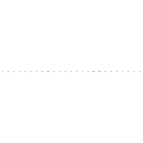 Aluminum, compd. with copper and manganese (20:2:3)