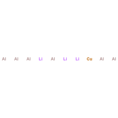 Aluminum, compd. with copper and lithium (6:1:3)