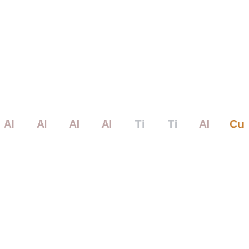 Aluminum, compd. with copper and titanium (5:1:2)