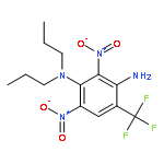 gelation factor