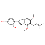 Gancaonin I