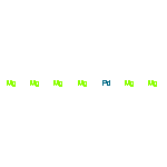 Magnesium, compd. with palladium (6:1)