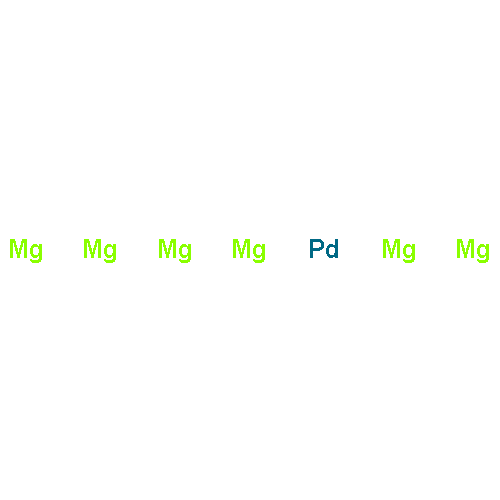 Magnesium, compd. with palladium (6:1)