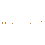 Copper phosphide