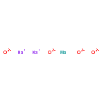 Sodium Molybdate