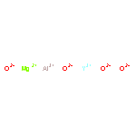 Aluminum magnesium yttrium oxide