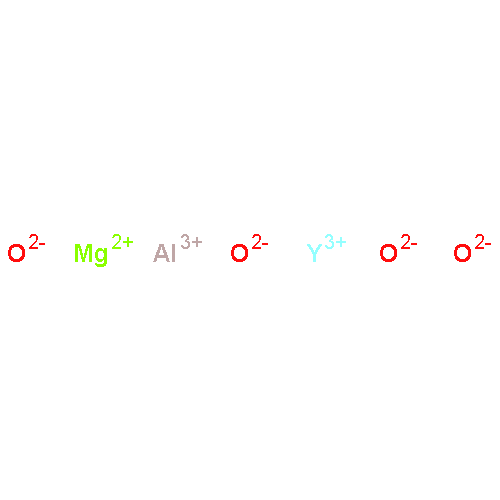 Aluminum magnesium yttrium oxide