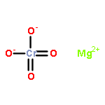 Magnesium chromate