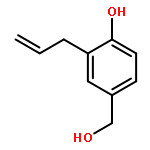 Benzenemethanol, 4-hydroxy-3-(2-propenyl)-