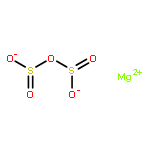 Sulfurous acid,magnesium salt (2:1)