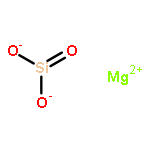 magnesium silicate