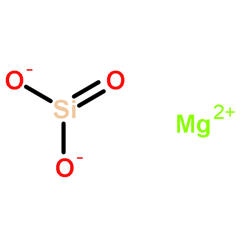 magnesium silicate