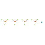 Palladium tetrakis(phosphorus trifluoride)-