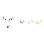 vermiculite