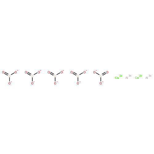 MOLECULAR SIEVES