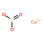 copper silicate