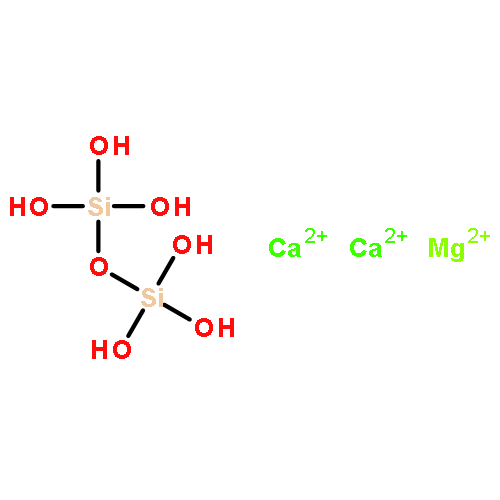 Akermanite(Ca2Mg(Si2O7))