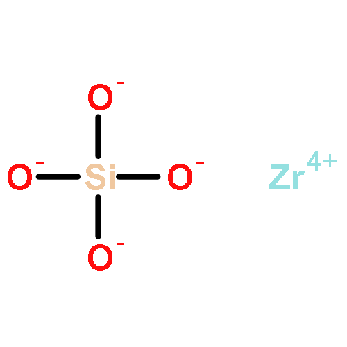 Zirconium silicate