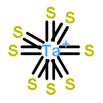 Tantalum(1+), nonathioxo-