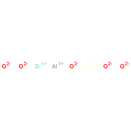 Aluminum cerium zirconium oxide