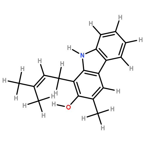 girinimbilol