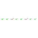 Digallium hexachloride