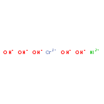 Chromium nickel hydroxide