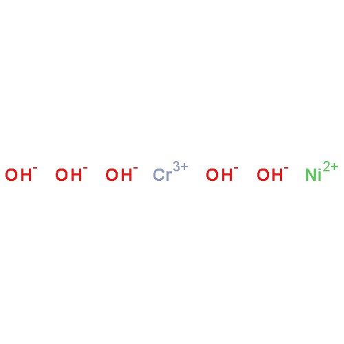 Chromium nickel hydroxide