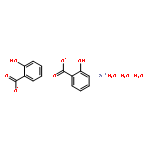 zinc disalicylate